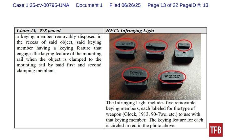 streamlight sues harbor freight over weapon lights