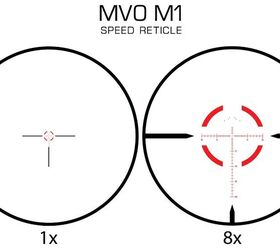 tfb review meprolight mvo 1 8x28mm ffp m1 mrad