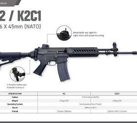 SNT Provides Update On American K2 Rifles