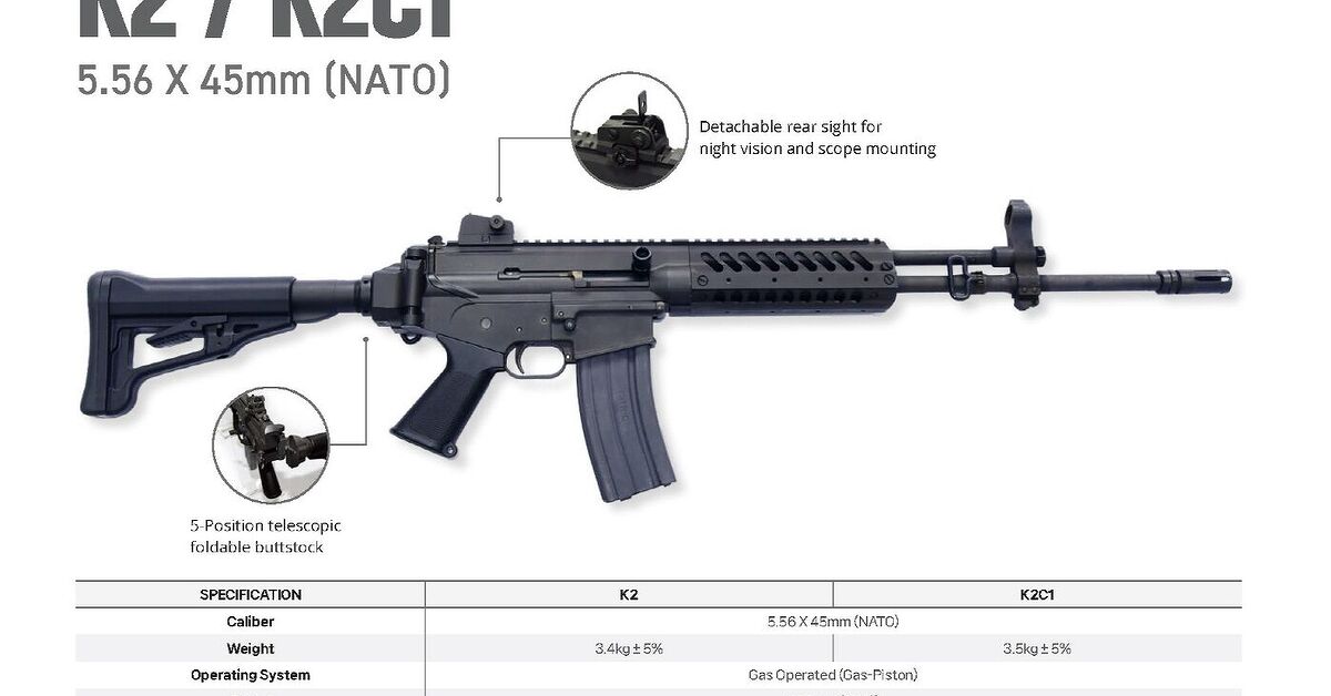 Daewoo K2 Rifles still coming... - Calguns.net