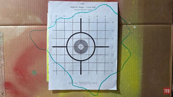 The Rimfire Report: An Examination of CCI 22 Shot Shell (Rat Shot ...