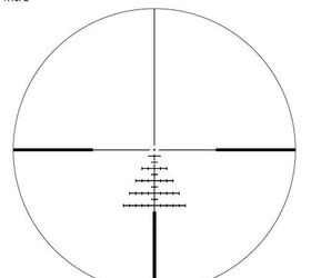tfb review kahles k18i 2 maximum field of view for dynamic shooting