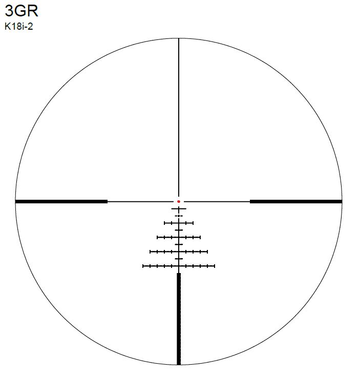 tfb review kahles k18i 2 maximum field of view for dynamic shooting