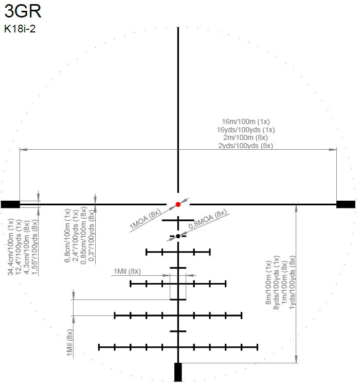 tfb review kahles k18i 2 maximum field of view for dynamic shooting