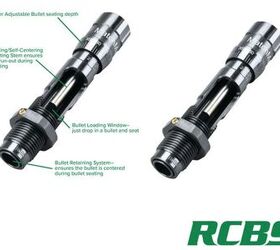 All images from RCBS.
