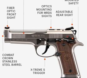 BERETTA M92FS 取説付き　スポーツシューティングガン Concealed and Competitive: Beretta 92X Performance Defensive
