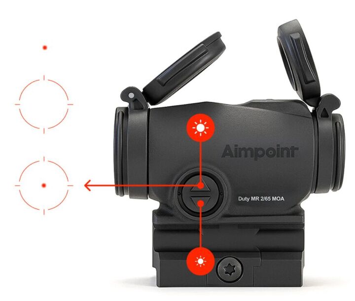 Aimpoint Fire Control System Aimpoint Releases Duty RDS MR with Multi-Reticle System ...