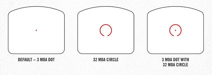 Enclosed Solar Micro Red Dots - Vortex Defender-CCW and Defender-ST ...