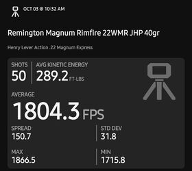 the rimfire report remington magnum rimfire 22wmr 40gr jhp tested
