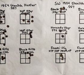 tfb review smith wesson 1854 stealth hunter 357 magnum