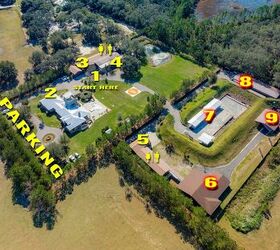 Overview of training facility