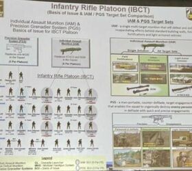 a reevaluation of squad lethality and firepower the new fn mtl 30, Apologies for the quality of this photo this illustrates how the new grenade launcher will be issued Photo Credit U S Army