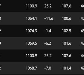 the rimfire report cci sub sonic 22lr better than standard