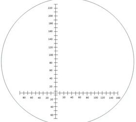 gpo launches tactical monocular with mil reticle