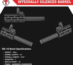 tippmann integrally suppressed rimfires elite iss and bug out iss