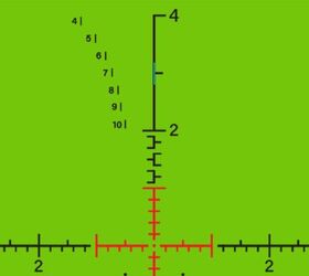 tfb review meprolight mvo 3 18x44 ffp m3 mrad