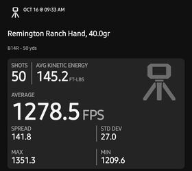 the rimfire report remington s ranch hand 40 gr cprn