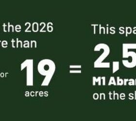 shot show 2026 facts and figures