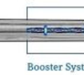 shot 2026 hm defense peak pressure reservoir and booster system