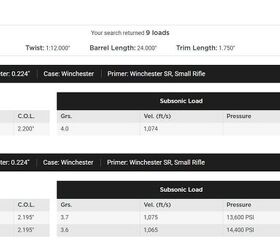 silencer saturday 417 what s new in subsonic ammo, Hodgdon Data Center loads for subsonic 223 Remington ammo