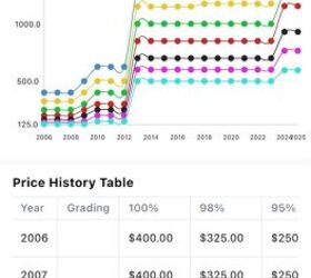 the rimfire report an ode to the marlin model 29 pump action