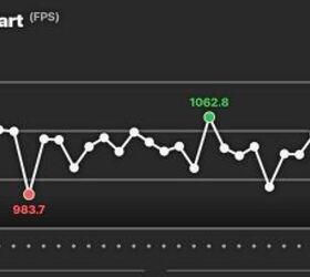 the rimfire report back to basics with the 10 22 cci standard