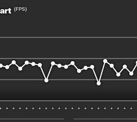 the rimfire report supreme consistency eley target 40gr