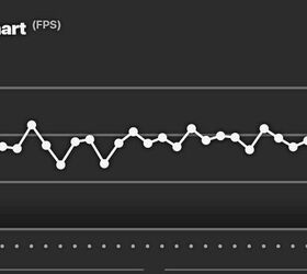 the rimfire report supreme consistency eley target 40gr