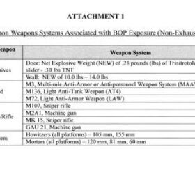 silencer saturday 422 can silencers protect from overpressure risk