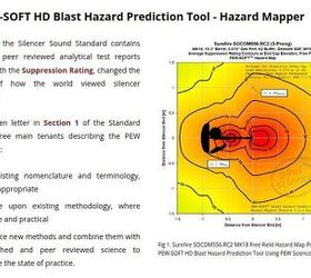 Silencer Saturday #423: Silencers And Overpressure Risk, Part II