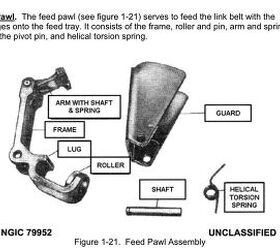a student s vision of the new generation of russian light machine gun, Photo credit National Ground Intelligence Center