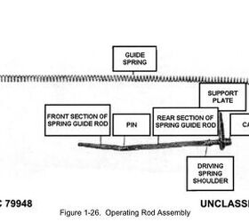 a student s vision of the new generation of russian light machine gun, Photo credit National Ground Intelligence Center