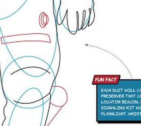 benchmade knife heads to the moon with nasa artemis, Image from National Aeronautics and Space Administration