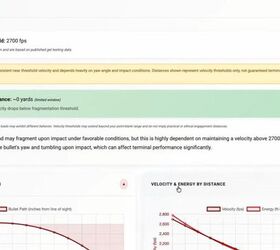 ammunitiontogo zero tool calculates your optimal ar zero