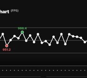 the rimfire report a step up from target eley club 40gr rn