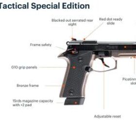 The New Bronzed & Comped Beretta 80X Cheetah Tactical Special