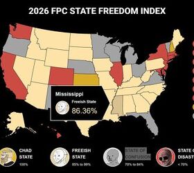 gun rights new hampshire kansas vs everyone else