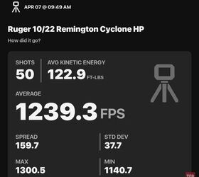 the rimfire report is remingtons budget cyclone 22lr any good