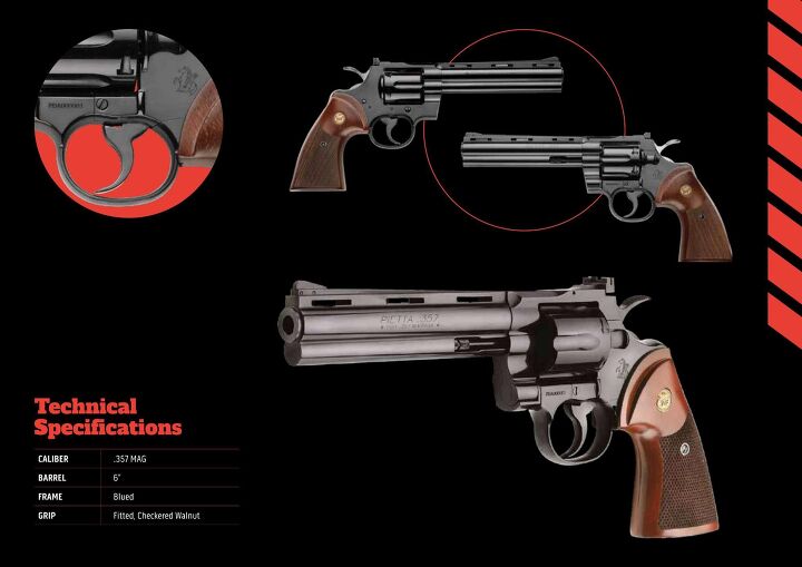 Peitta Python Wheelgun Wednesday: Python Copycat - The Pietta Blacktooth ...