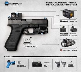 the mounties get their glocks
