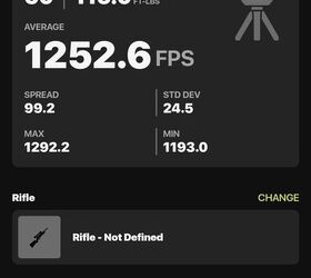 the rimfire report remington 250th anniversary 22lr yellow jacket