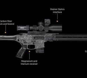 beretta celebrates 500 years premiering the titan one off
