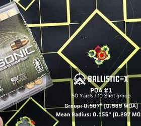 the rimfire report remington subsonic 40gr hp cphp amazing