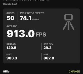 the rimfire report remington subsonic 40gr hp cphp amazing