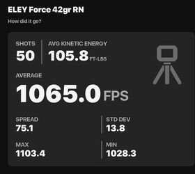 the rimfire report eley force 42gr supersonic round nose