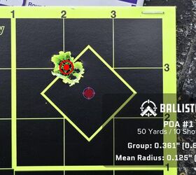 the rimfire report eley force 42gr supersonic round nose