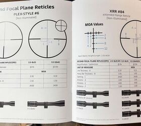 first impressions of zeiss s new v3 scope series