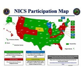 may 2026 nics numbers show u s gun sales still hot, FBI