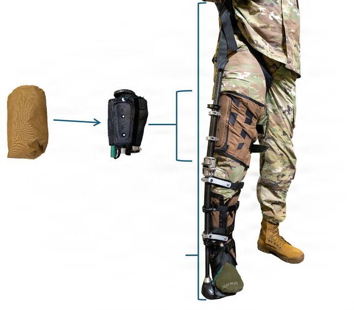 Exoskeleton In Army Army Develops Self-Evacuation Exoskeleton for Lower-Leg Injuries ...