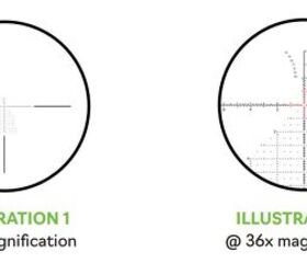 Screen grab from the product manual showing the reticle at minimum and maximum magnification